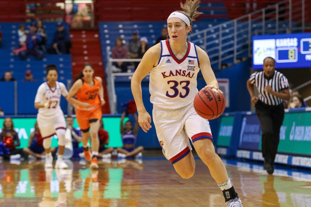 Current Ku Women S Basketball Slump Not A True Indicator Of Season Sports Kansan Com