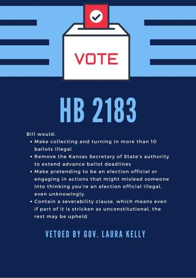 House Bill 2183