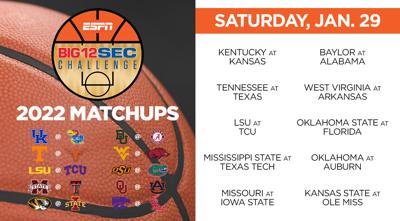 Kentucky Mens Basketball Schedule 2022