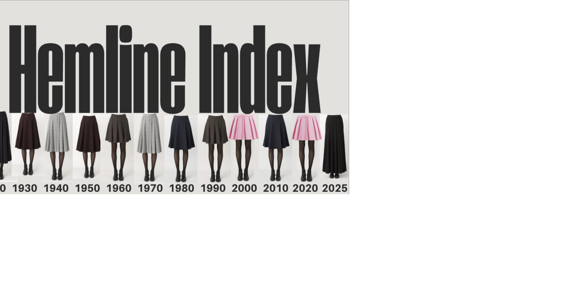 How politics and economics shape women’s fashion styles at KU | Arts & Culture