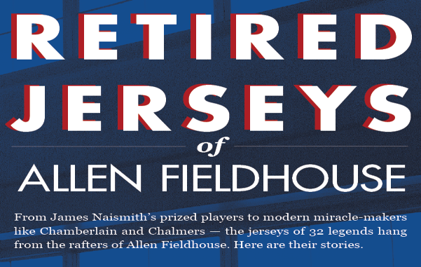 Retired Jerseys Of Allen Fieldhouse Retired Jerseys Kansan Com