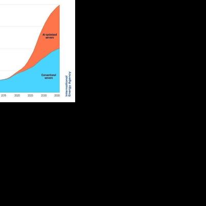 Rising power demand puts Kansas at center of U.S. energy future