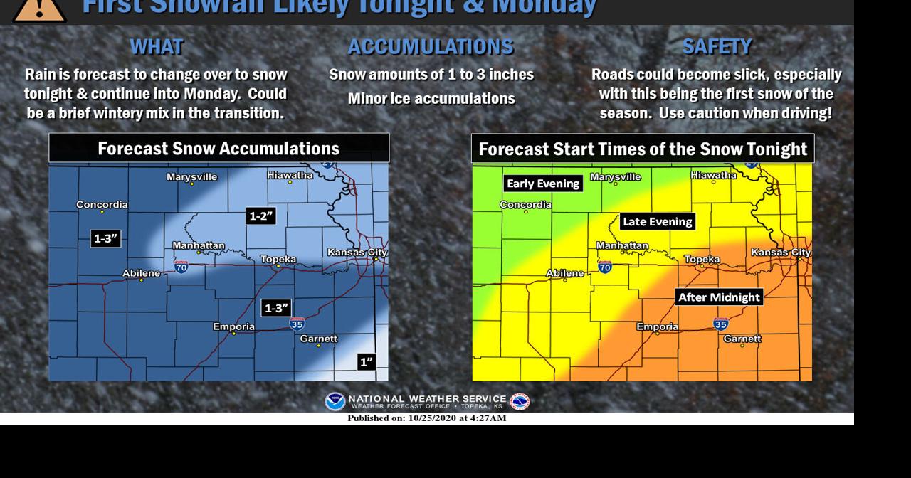 Winter weather advisory in effect until Tuesday in Lawrence: National ...