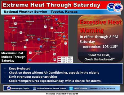 Excessive heat warning will continue through Saturday | News | kansan.com