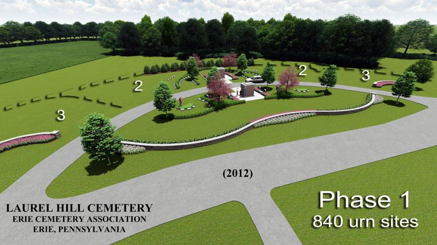 Column Cemetary Gate Cremation Column | American Cemetery & Cremation | kates-boylston.com