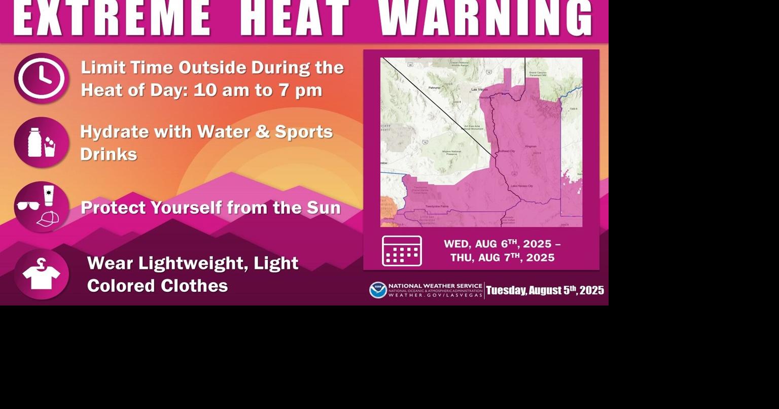 Extreme heat warning issued for Wednesday, Thursday | News | kdminer.com