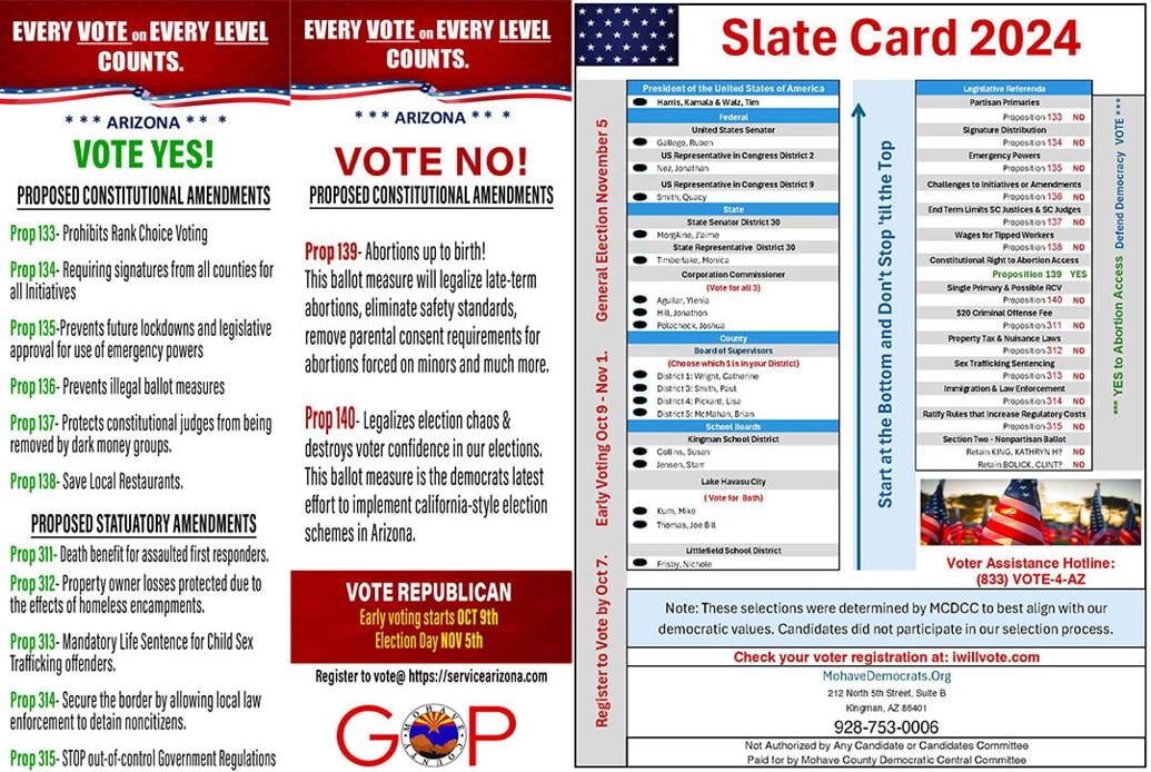 2024 General Election Ballot initiatives A closer look at new