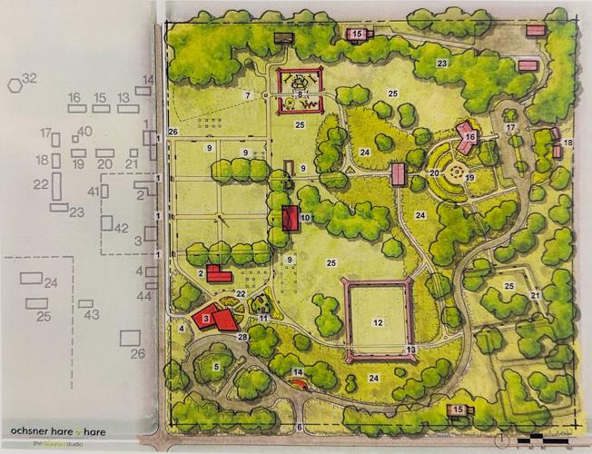 Plans for the fort