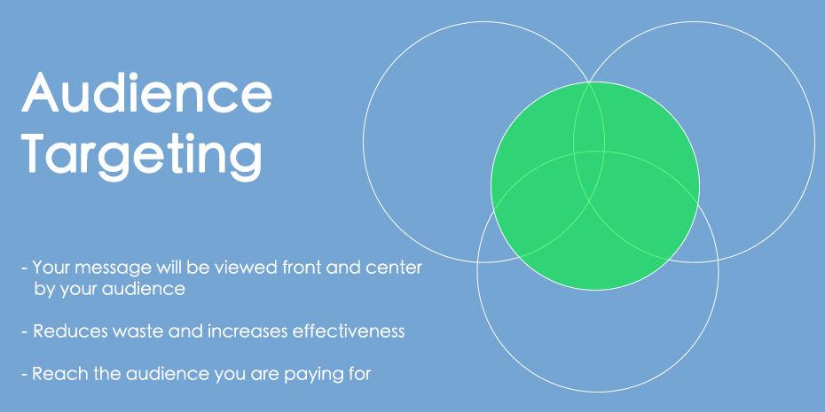 Mulit-location marketing for local SEO | BH Digital Services | Kearney NE