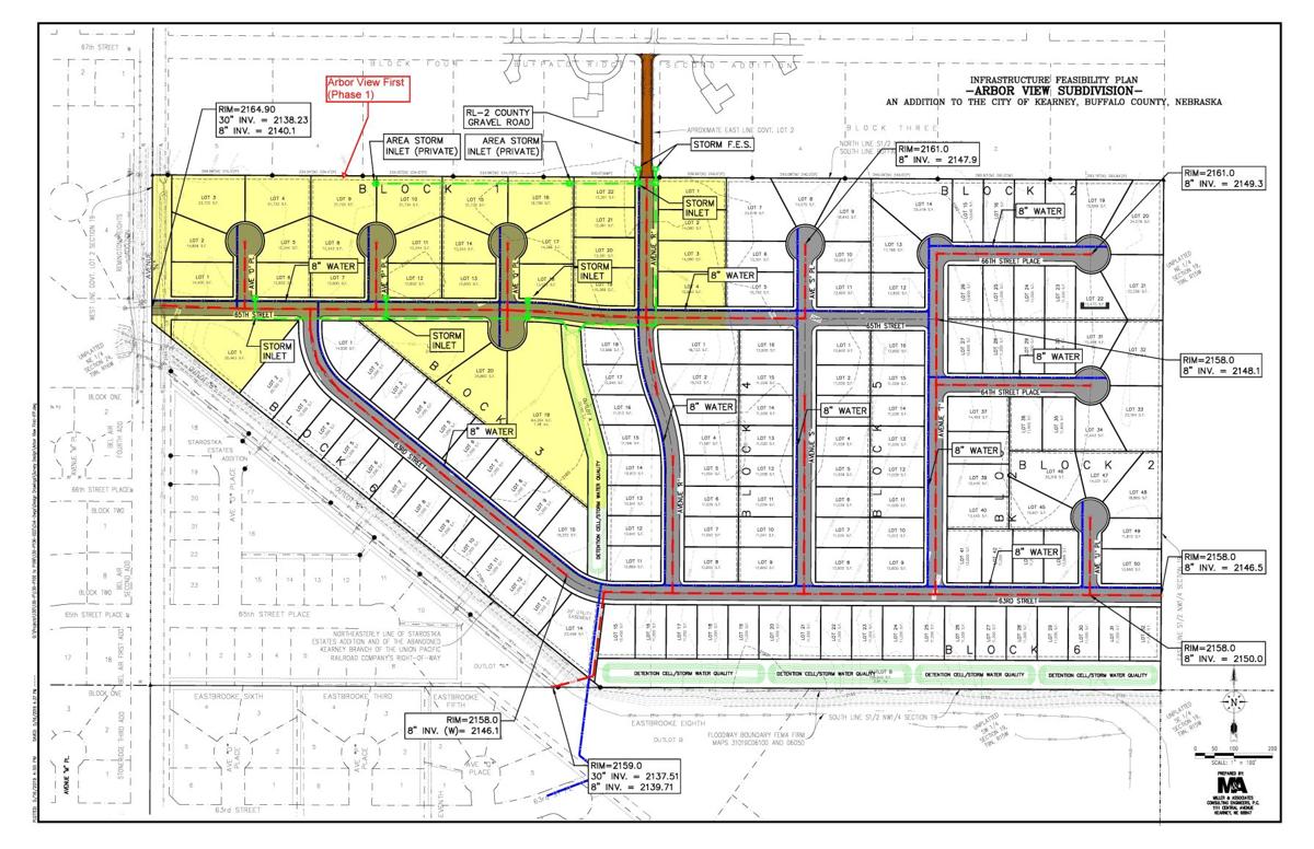 Arbor View subdivision plans moving forward