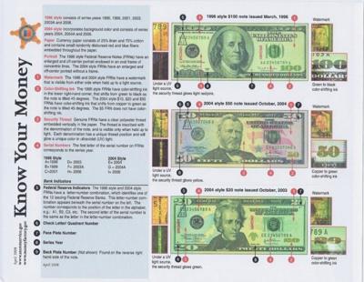 Counterfeit 100 Bill Originally A 5 Note Local News