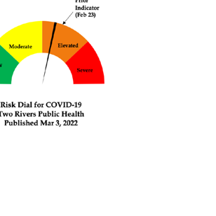 Risk dial at lowest it has been since August 28 in the Two Rivers district