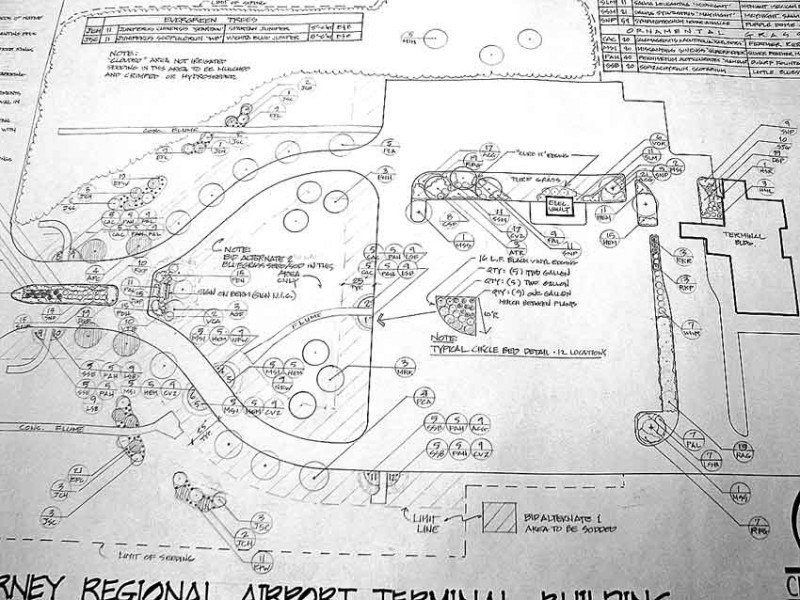 Kearney Airport landscaping to provide good first impression Local