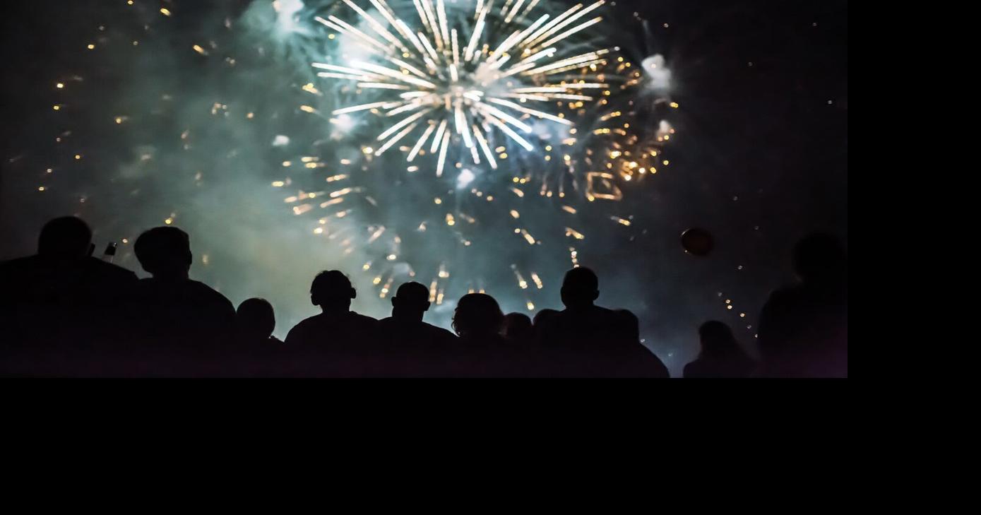 What will you remember about our nation's 250th anniversary?