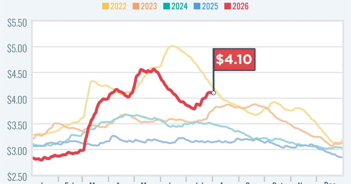 Pocketbook issues in play this election cycle