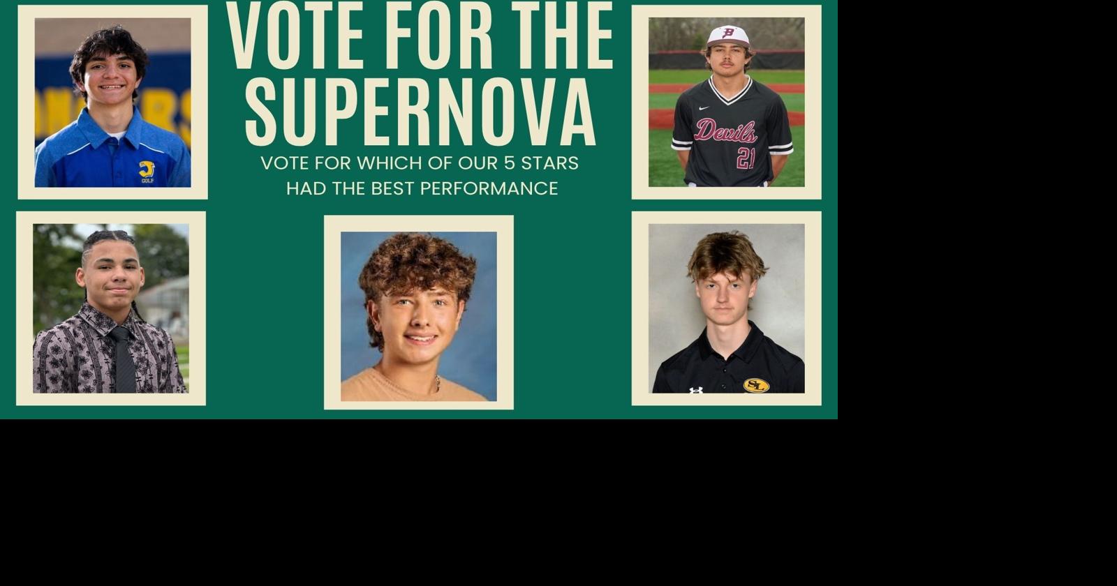 5 Kenosha County high school boys stars of the week: May 22