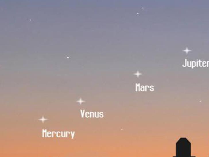 Snyder Want Some Free Entertainment Just Look Up In The Sky Go Kenosha Kenoshanews Com