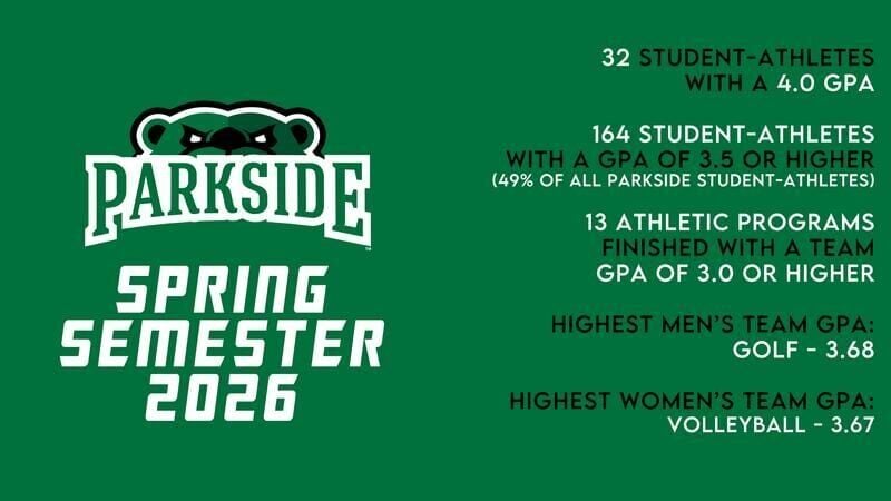 Parkside reports strong 2026 spring academic results