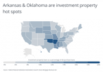 Arkansas and Oklahoma are investment property hot spots