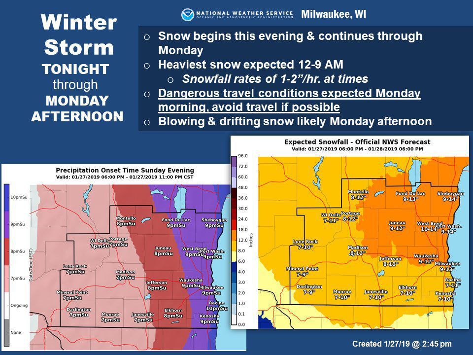 National Weather Service forecast 1-28-19