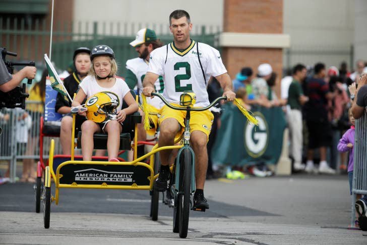 A guide to Packers' training camp