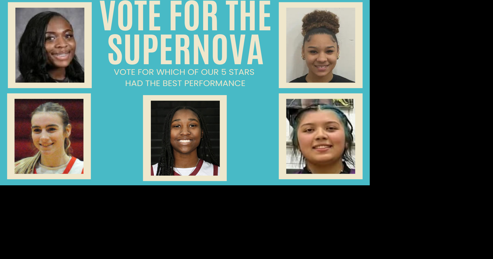 5 Kenosha County girls sports stars of the week: Feb. 28