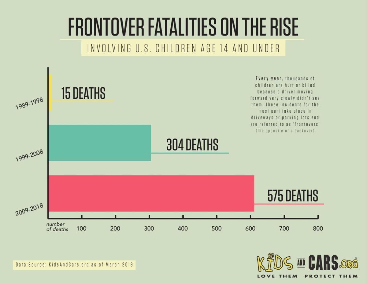 The Deaths In Kenosha A Comprehensive Look At The Fatalities And Their Lasting Impact