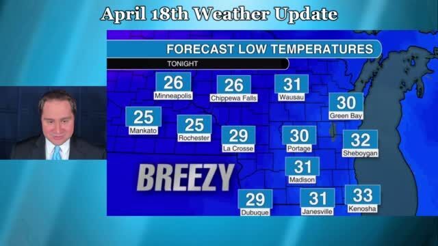 Packers-Bears Weather Forecast: Temperature, Rain, & Wind in Chicago