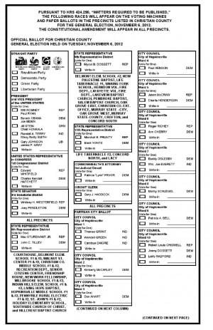 Sample ballot | | Kentucky New Era