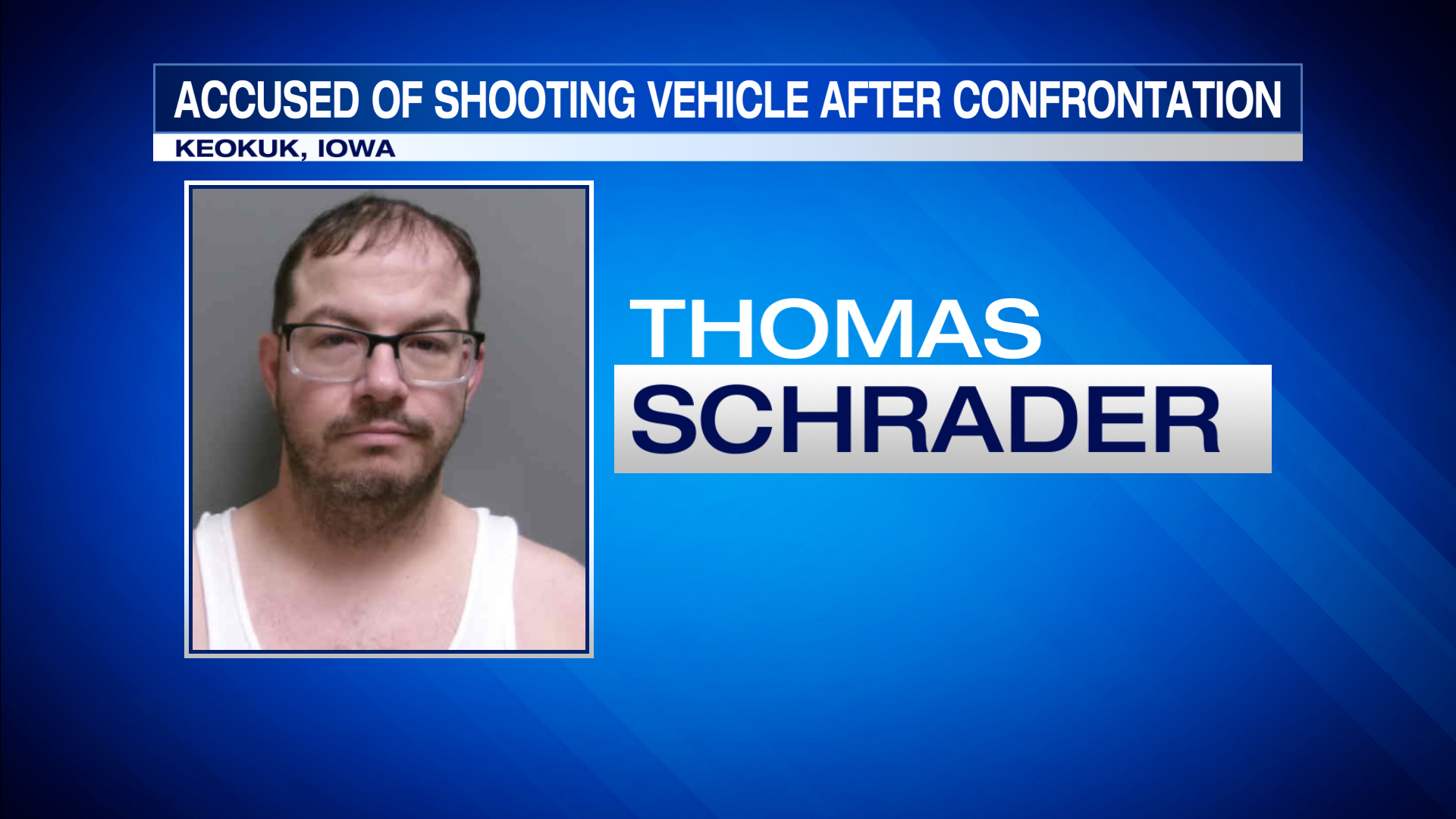 Keokuk man accused of shooting vehicle after confrontation | Local News ...