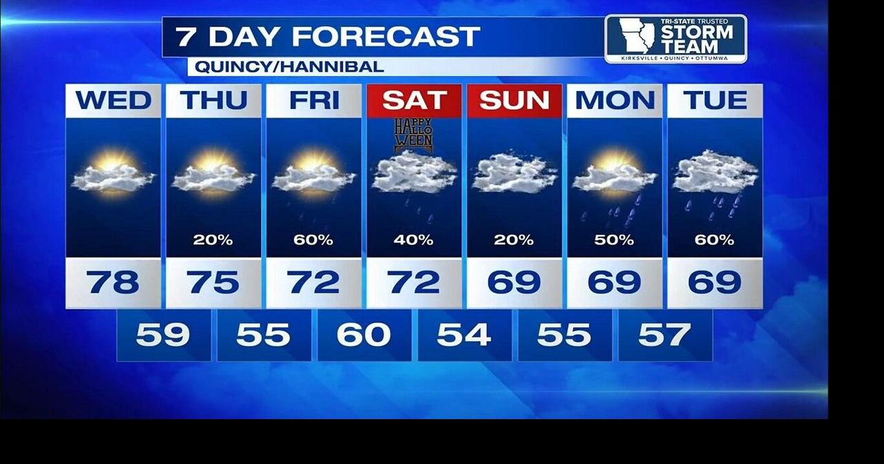 Wednesday morning weather update for Oct. 28, 2026 | Weather | khqa.com