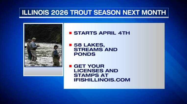 Illinois 2026 Trout Fishing Season Where To Fish How To Get Your 