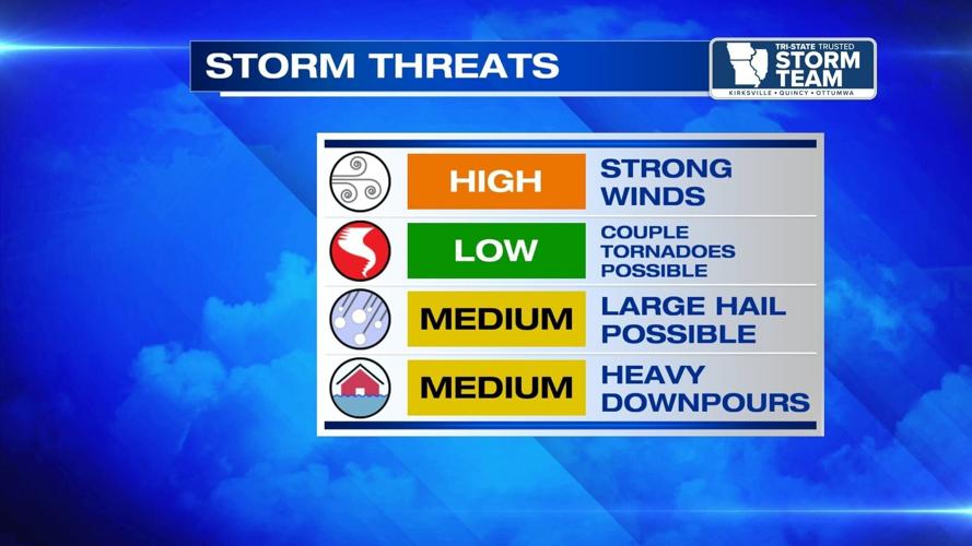 Severe weather risk still exists for Tri-States on Friday | Local News ...