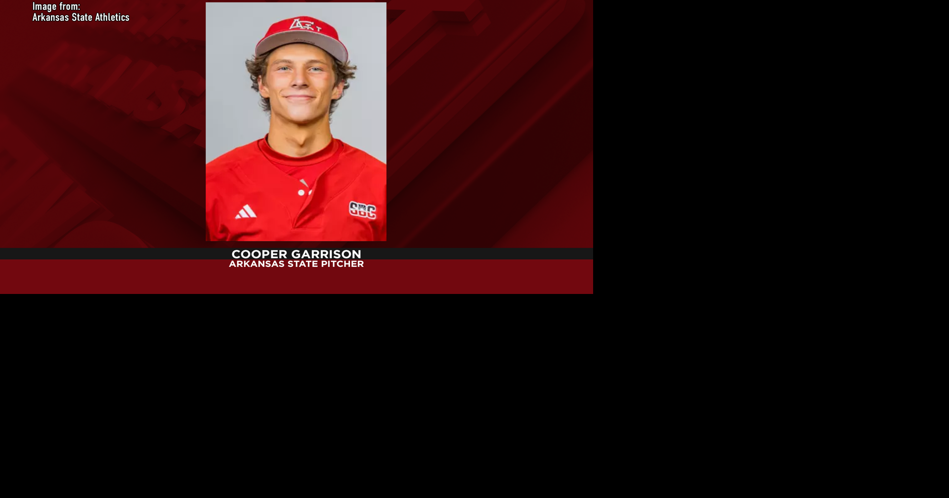 Arkansas State's Cooper Garrison earns ABCA/Rawlings All-Region Honors
