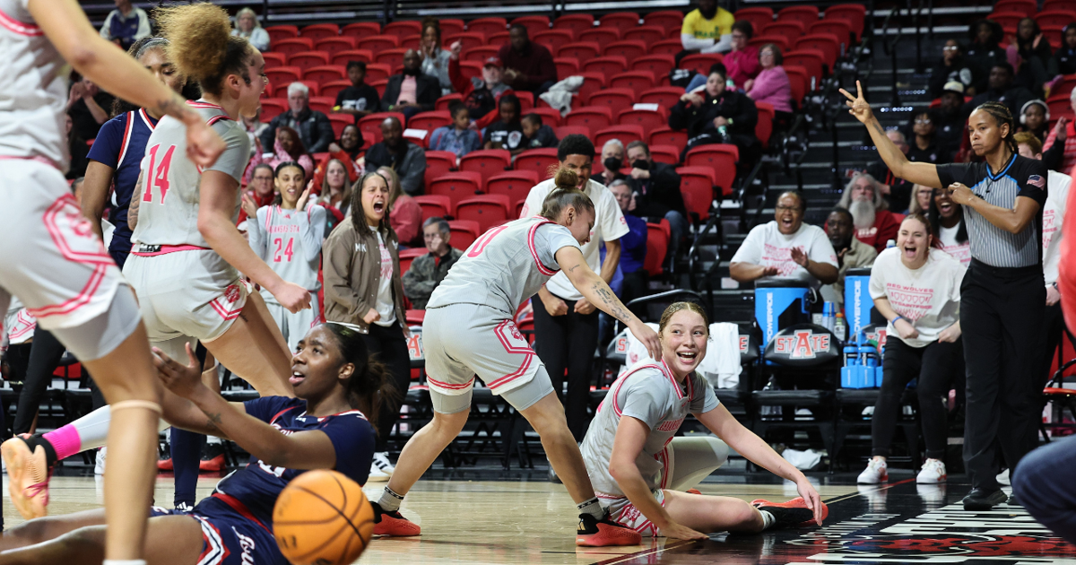 Red Wolves extend win streak with 80-63 victory over South Alabama ...