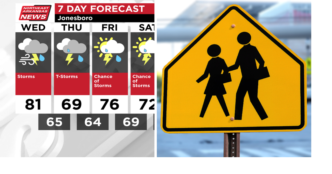 Jonesboro-area schools announce early dismissal ahead of severe storms ...