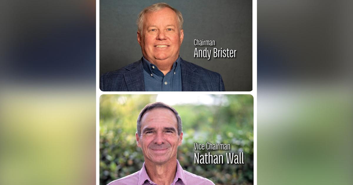 Marcus Ruffle Lwc LWFC Elects Chairman and Vice Chairman | News | klax-tv.com