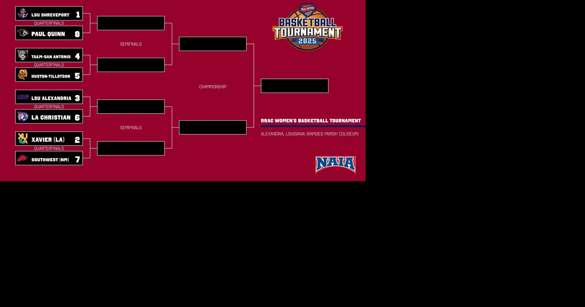 LCU Women's Basketball Preview at RRAC Tournament | News | klax-tv.com