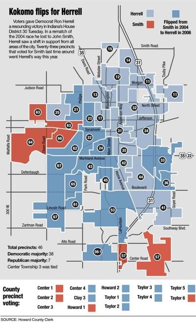 herrell smith election precincts
