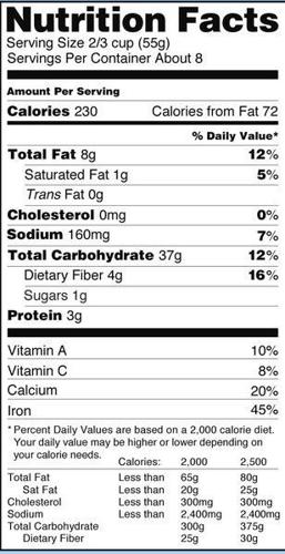 What's new with food nutrition labels | Acrossindiana ...
