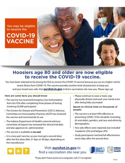 Howard County Health Dept begins COVID-19 vaccination ...