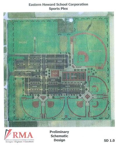 $20 million athletic complex planned at Eastern | Local news ...
