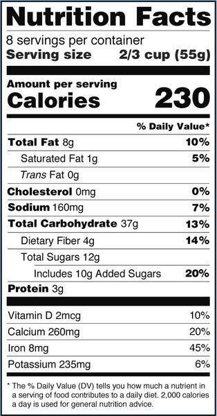 30 New Nutrition Label Vs Old