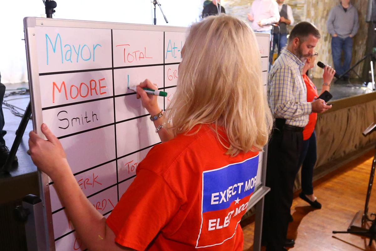 Election Day - Republican 02.JPG