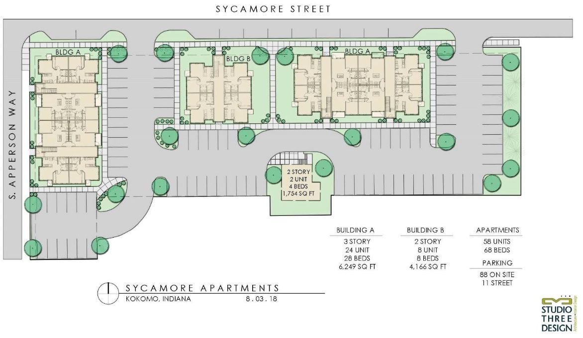 Needed Approvals Given To Downtown Kokomo Apartment Complex