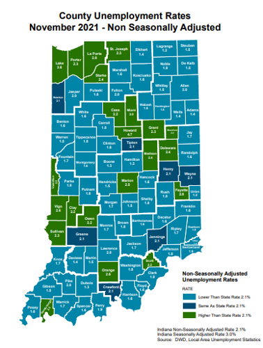 Indiana's Lake County Records the Highest Unemployment Rate Once More