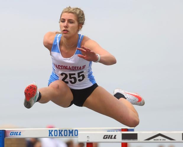 Kokomo Relays 2025