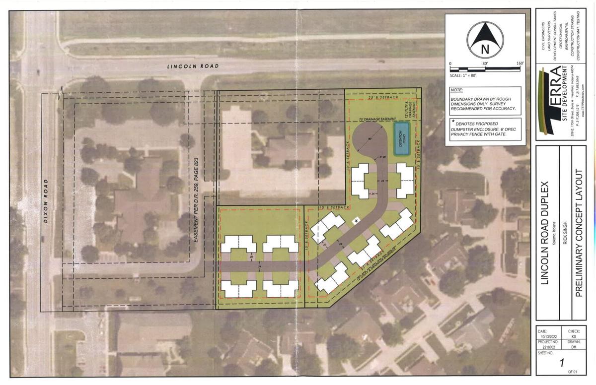 Duplex development proposed for city's southwest | Local news ...