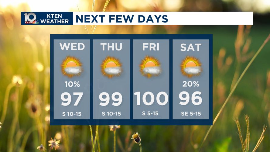 Triple digits in Texoma's forecast for first time in 2025 | Weather ...
