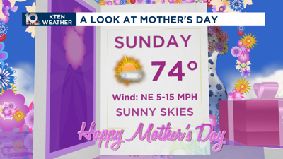 Mother's Day Weekend forecast | Weather | kten.com